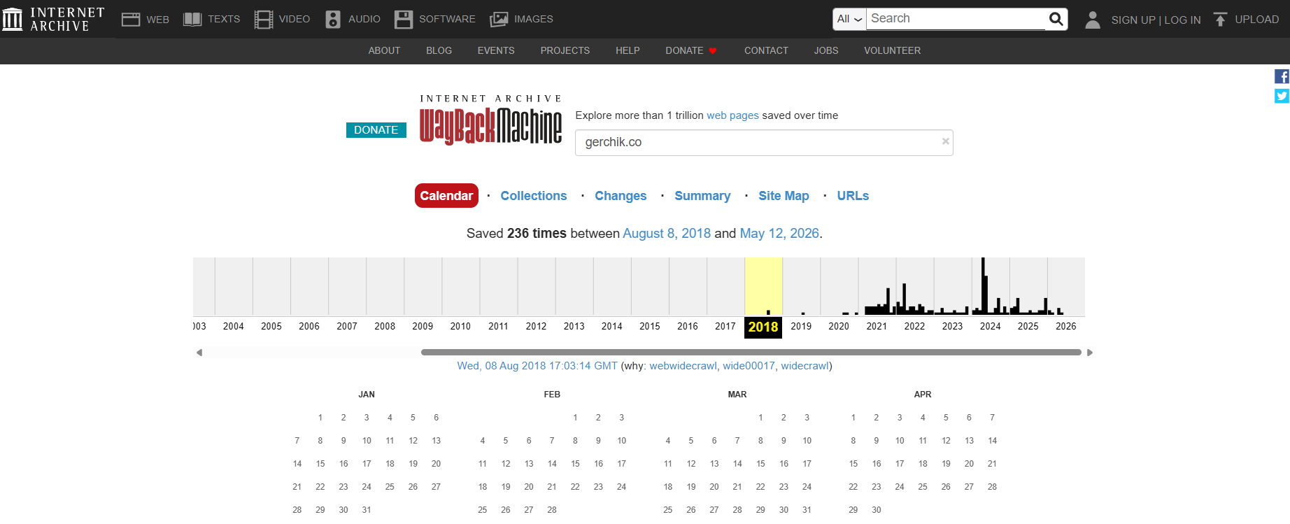 Wayback Machine holds 236 saved copies of gerchik.co, the earliest of them captured only in August 2018